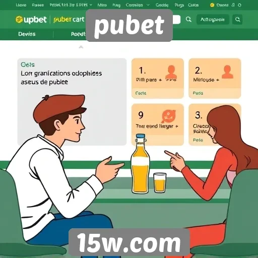 Análise das funcionalidades do site pubet